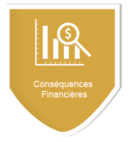 Conséquences financières